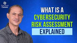 Cybersecurity Risk Assessment: What It Is & Why It Matters