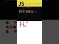 JavaScript Shorts · Strings · String Trimming
