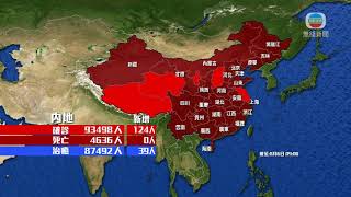 內地昨增124宗新冠病毒確診 本土病例佔80宗