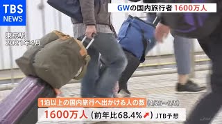 GWの国内旅行者は1600万人 前年比68.4増 JTB予想