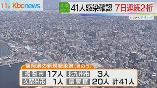 新型コロナウイルス　県内で新規感染者４１人