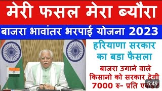 भावांतर भरपाई योजना, बाजरे की भावांतर भरपाई के प्रति एकड़ 'कितने मिलेंगे, bhavantar bharpaiYojana