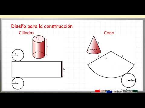 Cilindro, Cono Y Esfera || Matemática 6to De Primaria - YouTube