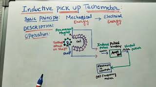 Inductive Pick up Tachometer