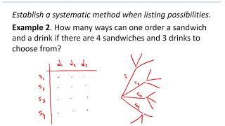 Math 225 - 5.1 Introduction to Combinatorics