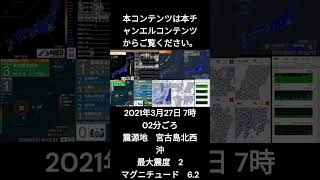 2021年3月27日 7時02分ごろ 震源地_宮古島北西沖 最大震度_2 マグニチュード_6.2　緊急地震速報（予報）発表