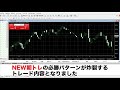 【勝率8割！日経225先物】12月24日のトレード結果 日経225先物デイトレード手法＜new朝トレ＞の実践結果をお届けします