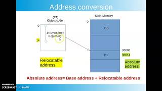 MM-2: Address Binding | Memory Management | Operating Systems