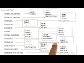 Resolving Ambiguity in Verbs - Georgia Tech - KBAI: Part 3