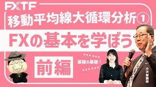 FX「移動平均線大循環分析①～基礎の基礎～【前編】」2021/09/28