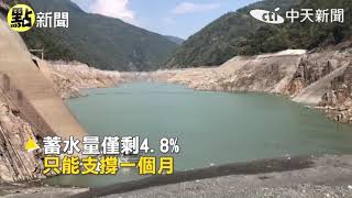 【點新聞】水庫乾涸旱象驚人...台南「這水庫」蓄水量掛蛋! @中天新聞CtiNews