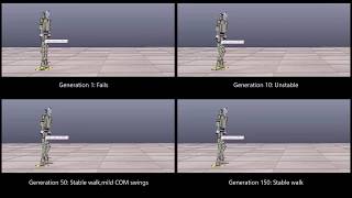Humanoid walk optimization using Genetic Algorithm