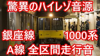 【コロナウイルス 消えた乗客】東京メトロ 銀座線 1000系 全区間 鉄道走行音 A線 特別仕様車 1140F テレワーク 環境音楽 Ginza Line【30万円高級マイク使用 ハイレゾ音質】