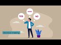 Topic 1 Video 1 Introduction to Logic