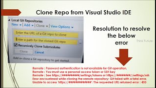 Clone GITHUB Repo Visual Studio IDE|Fix for Password authentication is not available for Git operati