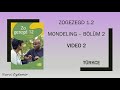 TÜRKCE - BÖLÜM 2-VIDEO 2 - #MONDELING 1.2  #HOLLANDACA ÖGRENIYORUM-Ik leer Nederlands- #ZOGEZEGD 1.2