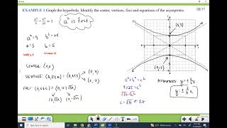 Notes 7.3 The Hyperbola