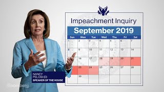 How Congress Could Impeach Trump