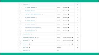 Faculty: Using D2L Rubrics to grade Harmonize Discussions