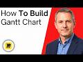How To Build A Gantt Chart In Miro
