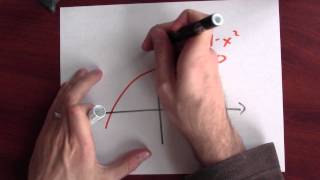 What is the volume of a thin shell? - Week 15 - Lecture 6 - Mooculus