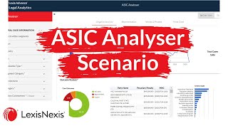 LexisNexis Legal Analytics: Use of ASIC Analyser in Legal Scenario