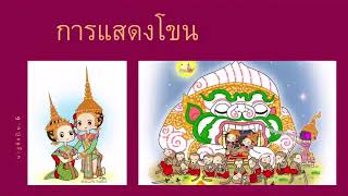 ประเภทการแสดงโขน