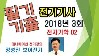 전기기사 필기 기출 2018년  3회 전자기학02