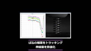 【ディテクトの運動解析】ばねの伸縮計測