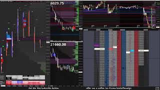 [2-21-25] $ES $NQ Futures Trading - LIVE Order Flow, Footprint, DOM, Time \u0026 Sales, TPO Charts