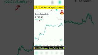 ये 2✌छोटे Stock में बहुत बड़ा धमाका 💥