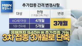 추가접종 3개월로 단축…다음 주 '특단의 조치' 나오나 [MBN 종합뉴스]