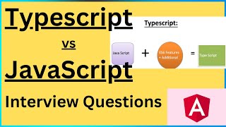 TypeScript vs JavaScript in 2024 - Difference EXPLAINED |Differences Between JavaScript & TypeScript