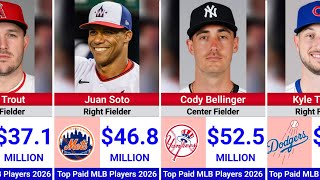 Highest Paid MLB Players in 2026 💰⚾ | Top Salaries Revealed