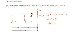 二級建築士学科試験　構造力学　静定ばりの問題　1998年類似問題