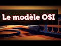 Le modèle OSI