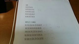 電気通信主任技術者試験結果と 2ちゃんねる解答を比較