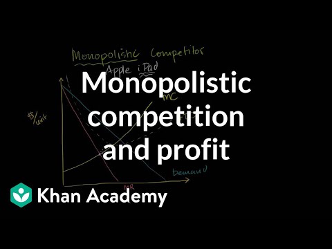 How does a monopolistic competitor maximize profits is P read off the D curve?