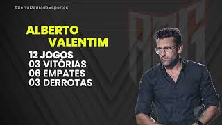 Mais um na conta: Atlético-GO demite Alberto Valentim