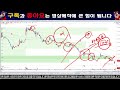 금양 주가 전망 단독탐방. 류광지 회장님의 전략을 들으수 있었습니다.한마디로