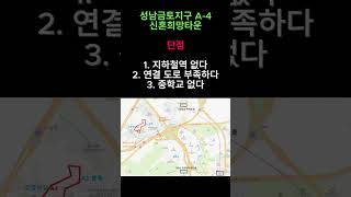 성남금토지구 A-4 신혼희망타운 사람들 반응(ft. 인간지표)