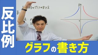 【中１数学】反比例のグラフの書き方