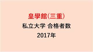 皇學館高校　大学合格者数　2017～2014年【グラフでわかる】