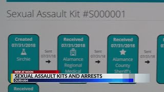 Arrests made in Durham cold case sexual assaults from 2007, 2015