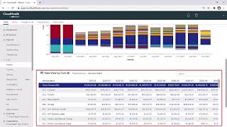 Navigation Overview (AWS) - VMware Aria Cost powered by CloudHealth