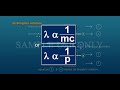 wave nature of electron debroglie relation