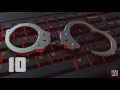 10 МРАЧНЫХ ФАКТОВ о deep web