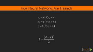 Deep Learning with Python: Introduction to Backpropagation | packtpub.com