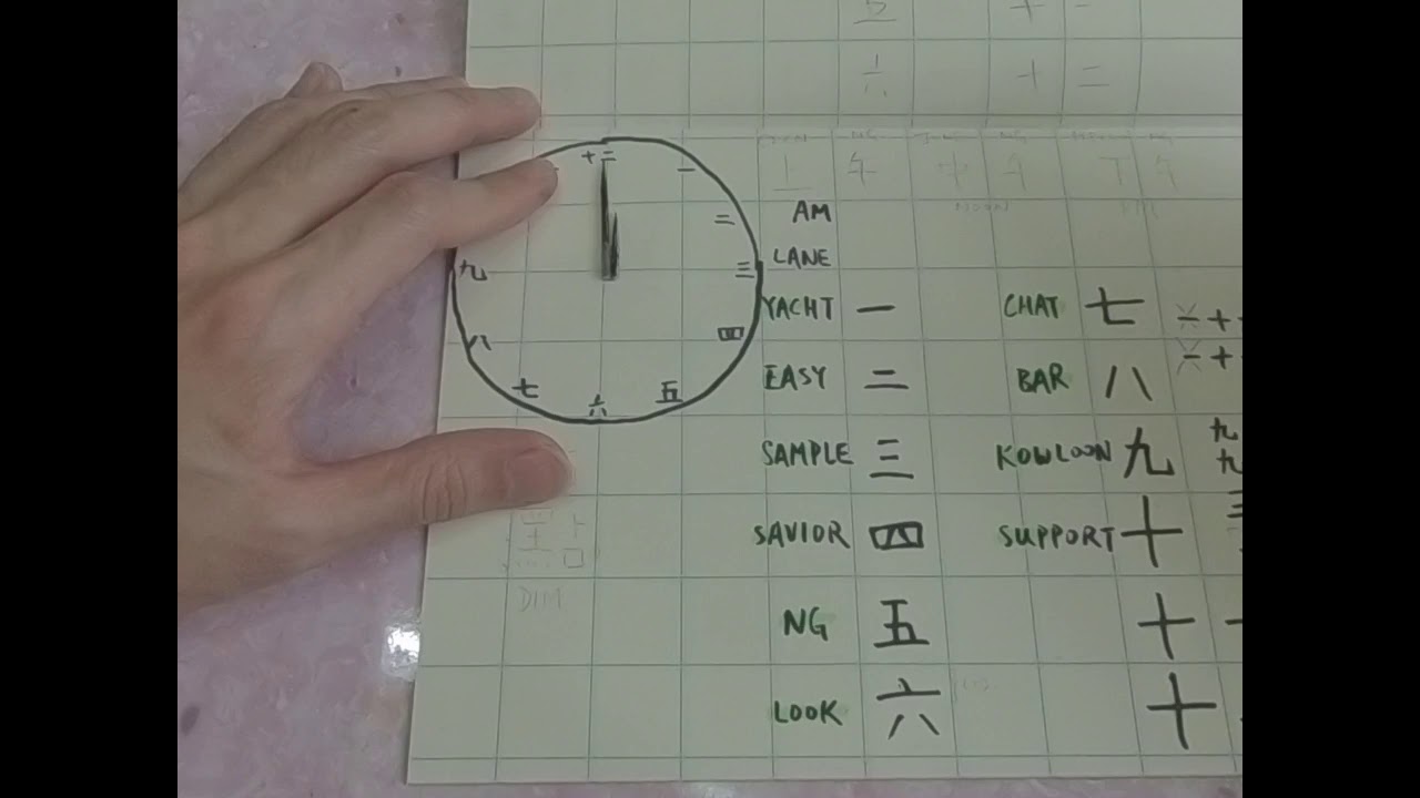Read The Time Clock In Cantonese Youtube