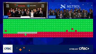 Opening Bell: December 18, 2025
